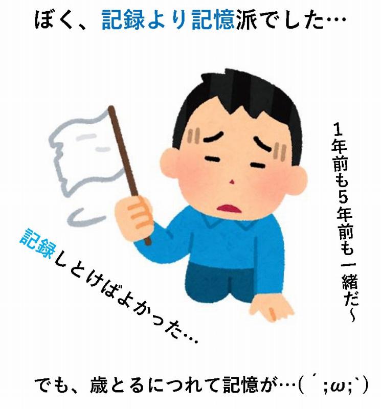 ヨーロッパ　ブログ