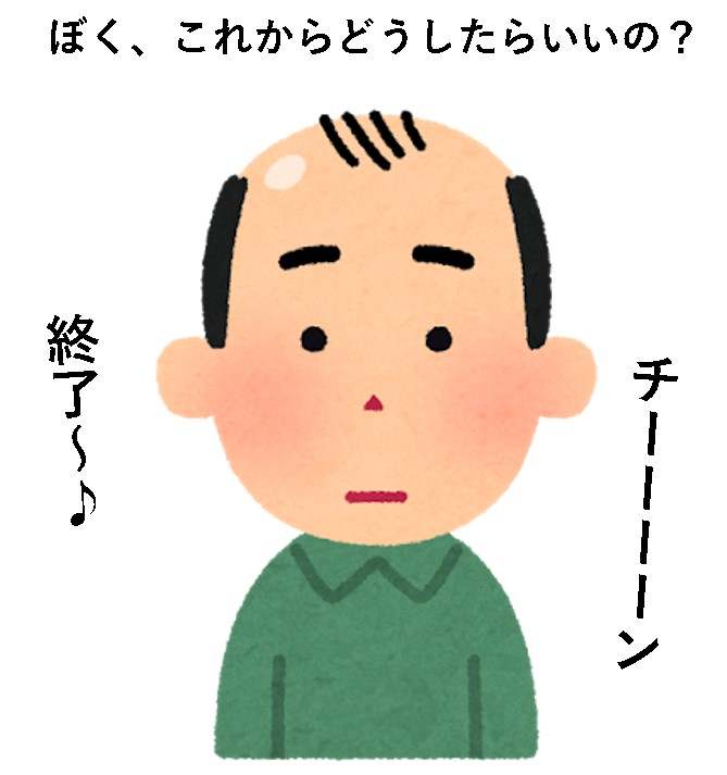 ヨーロッパ　ブログ