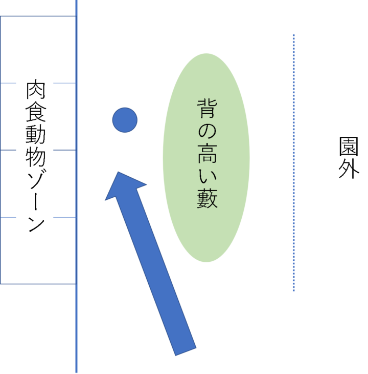 ザルツブルク動物園