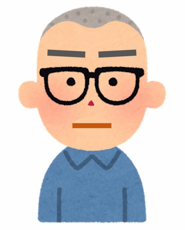 ヨーロッパ ブログ