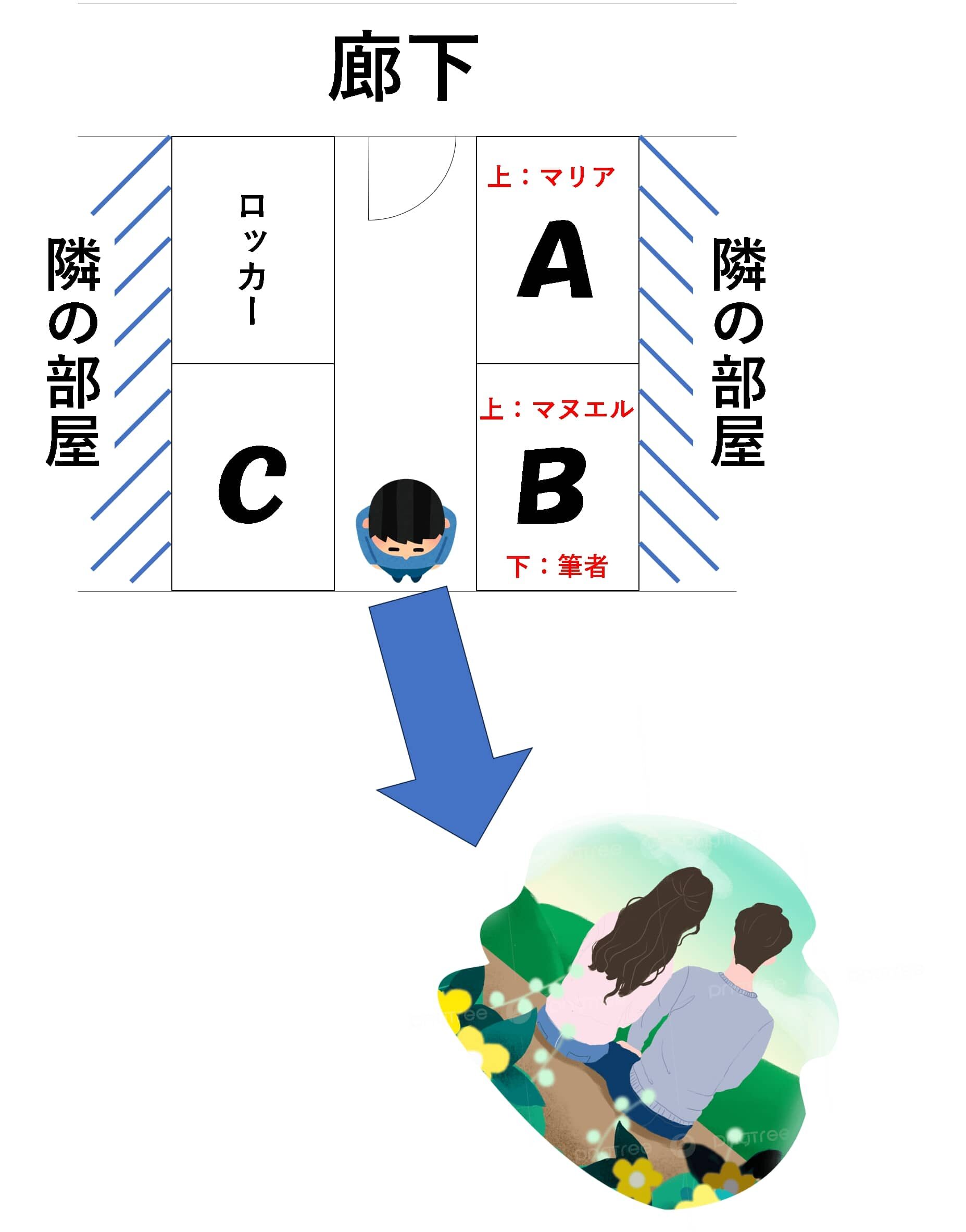 ザルツブルク　ホステル　一人旅