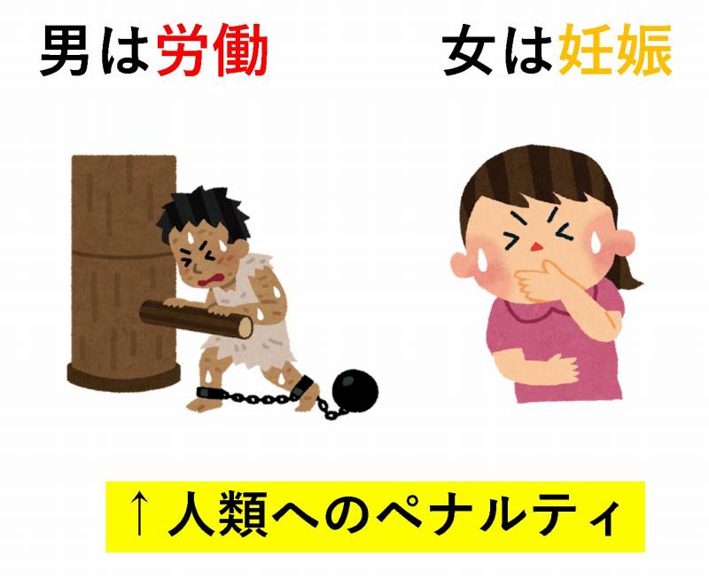 ユダヤ教　歴史