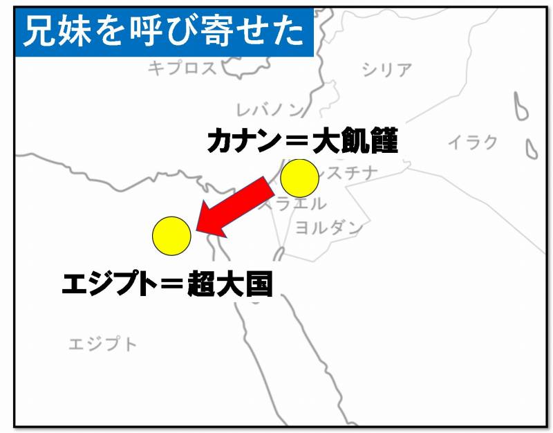 ユダヤ教　歴史