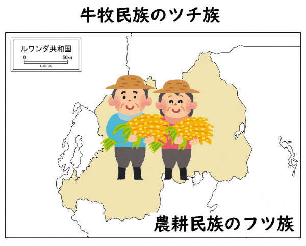 ルワンダ内戦　フツ族　ツチ族