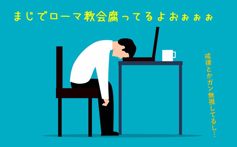 キリスト教　宗派