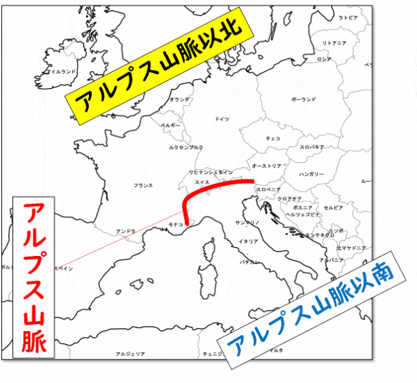 西洋建築　参考書　概念