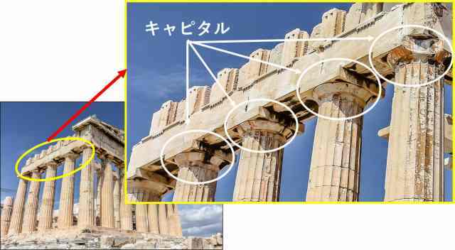 図解でわかりやすい ギリシャ建築の３つのオーダー ４ ７ 旅をする記