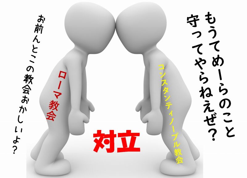 キリスト教　宗派