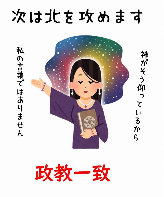 キリスト教　宗派