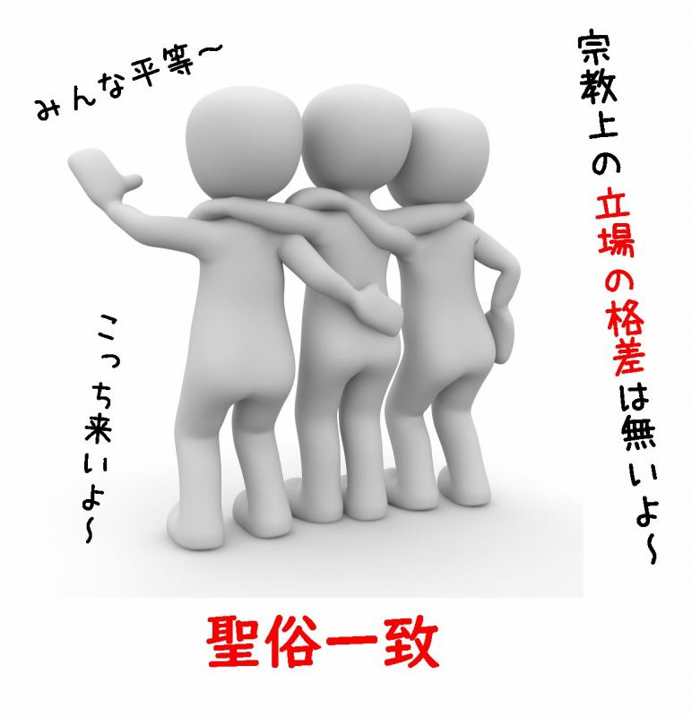 キリスト教　宗派