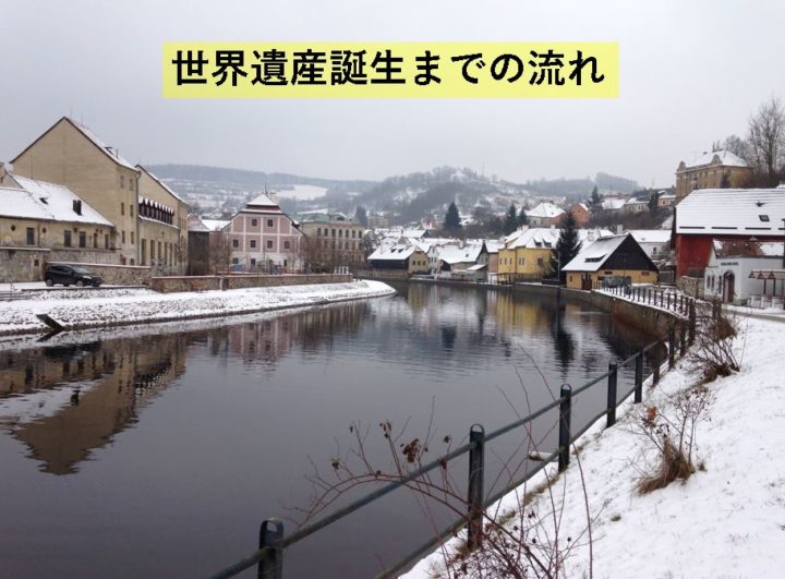 世界遺産誕生までの流れ