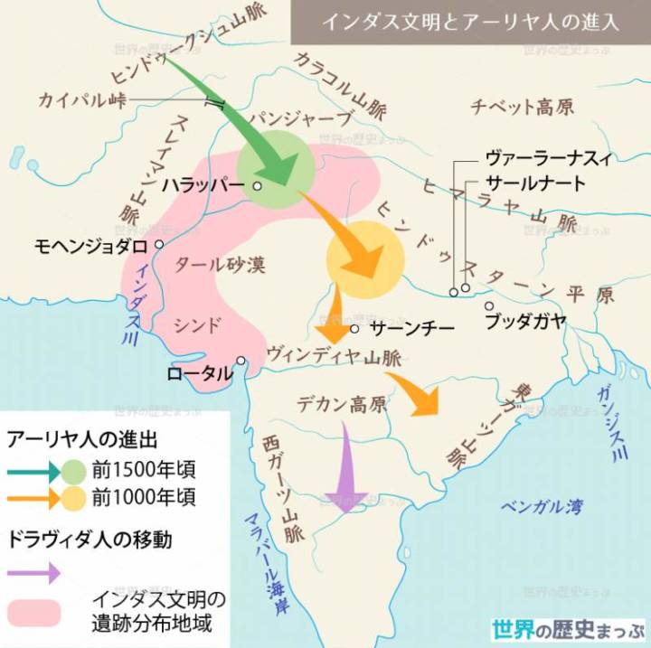 インダス文明