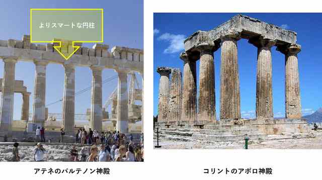 わかりやすい ギリシア建築 ヨーロッパ行ってから後悔しないために 旅をする記