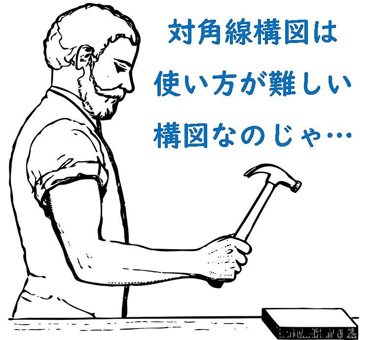 写真　構図　カメラ