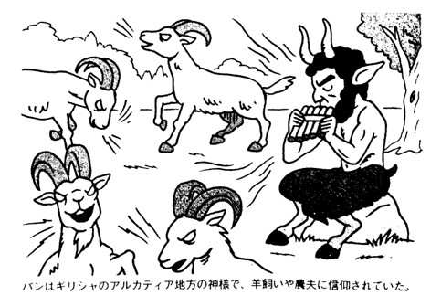 パニック　ギリシャ神話