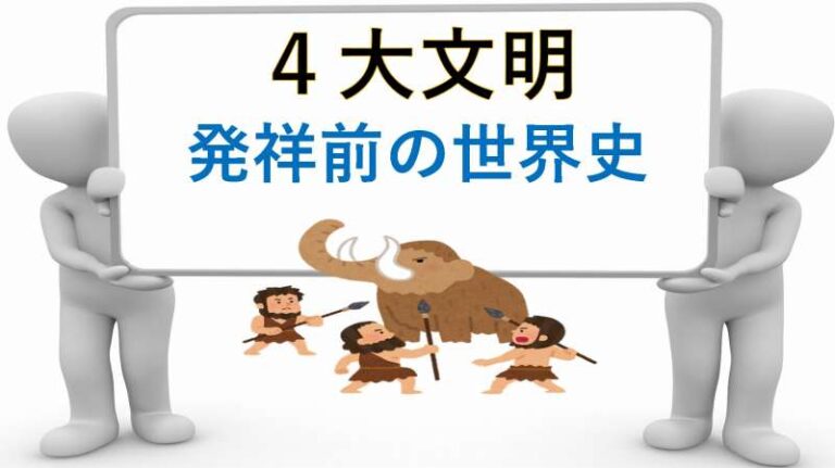 四大文明　歴史