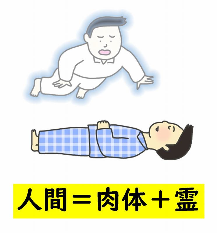 キリスト教　三位一体