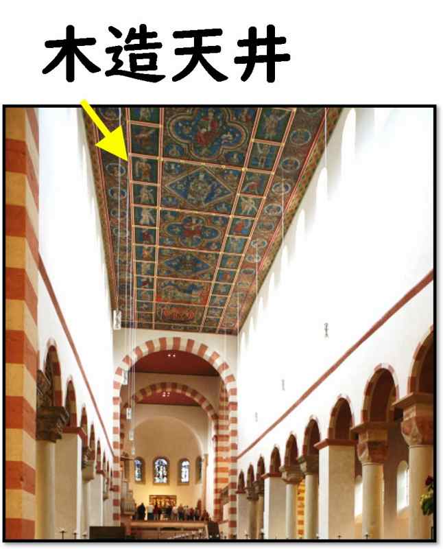 初期ロマネスク建築　プレ・ロマネスク建築