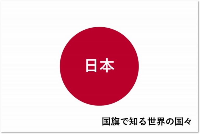 国旗で知る世界の国々　日本