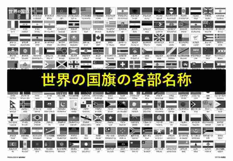国旗で知る世界の国々　旗の各部名称