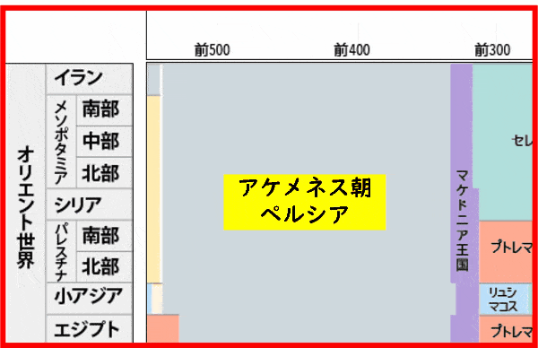 古代メソポタミア建築　ジッグラト