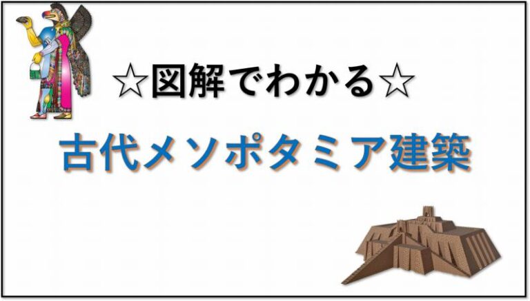 古代メソポタミア　建築