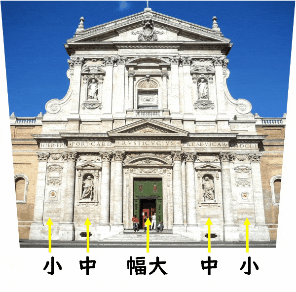 バロック建築　特徴　豪華