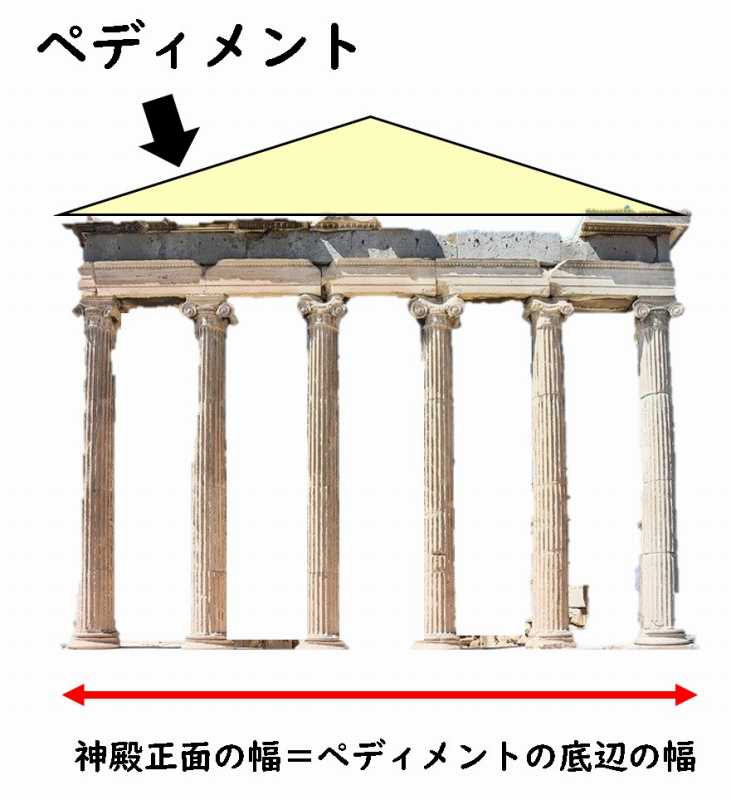 バロック建築　特徴　豪華