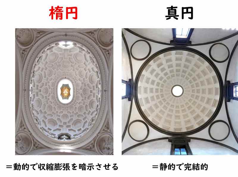 バロック建築　特徴　豪華