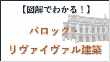バロック・リヴァイヴァル建築