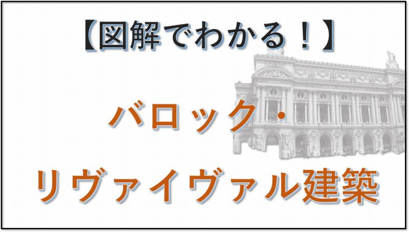 バロック・リヴァイヴァル建築