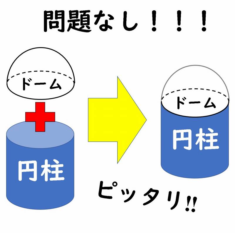 ビザンティン建築　ドーム
