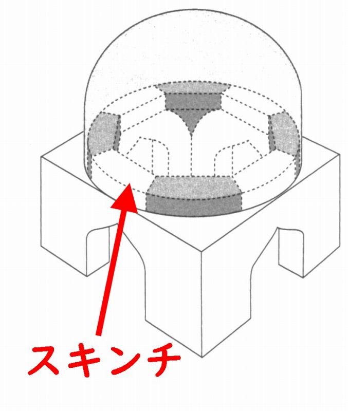ビザンティン建築　ドーム
