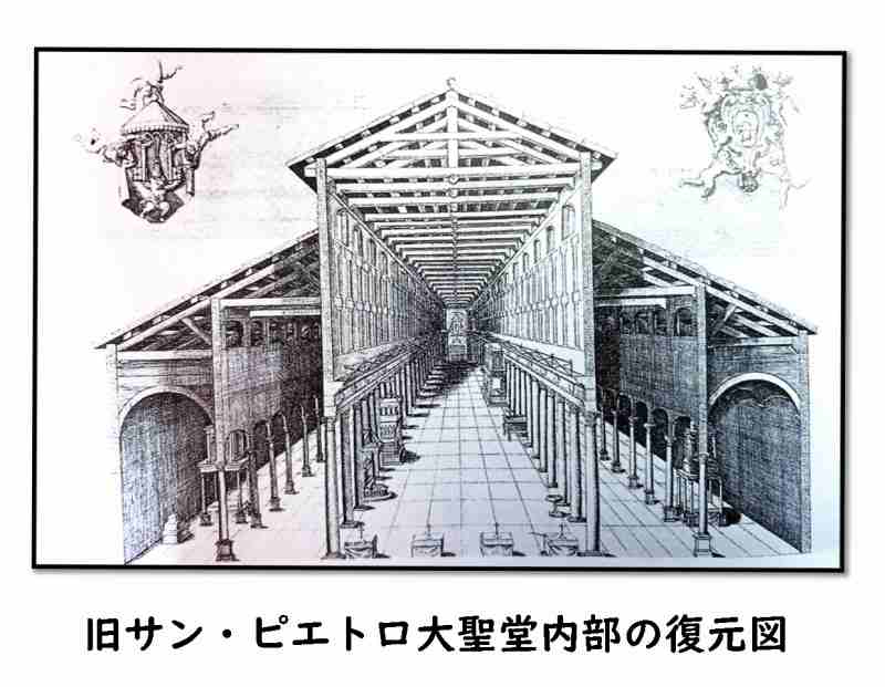 初期キリスト教建築　わかりやすく
