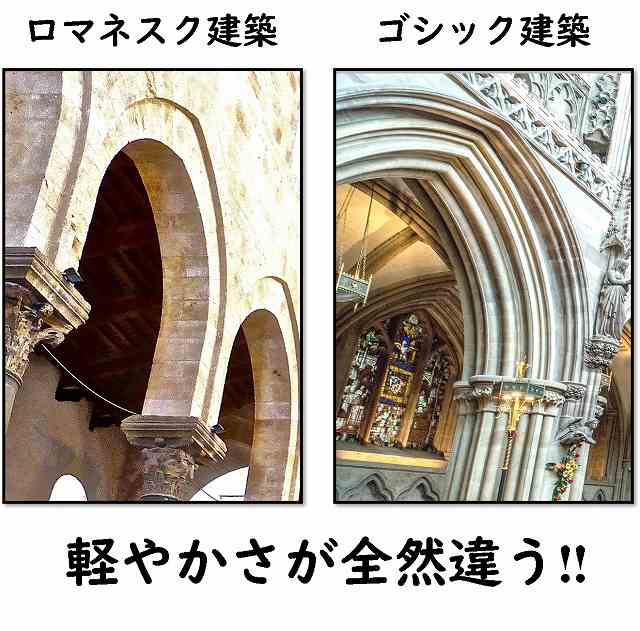 ゴシック建築　西洋建築　ヨーロッパ建築