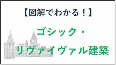 ゴシック・リヴァイヴァル建築