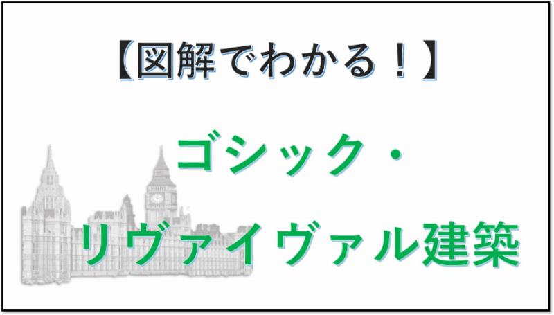 ゴシック・リヴァイヴァル建築