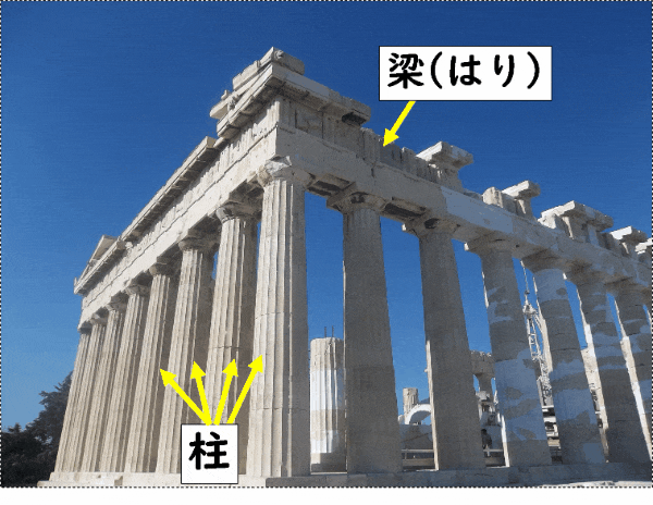 ギリシャ建築　解説