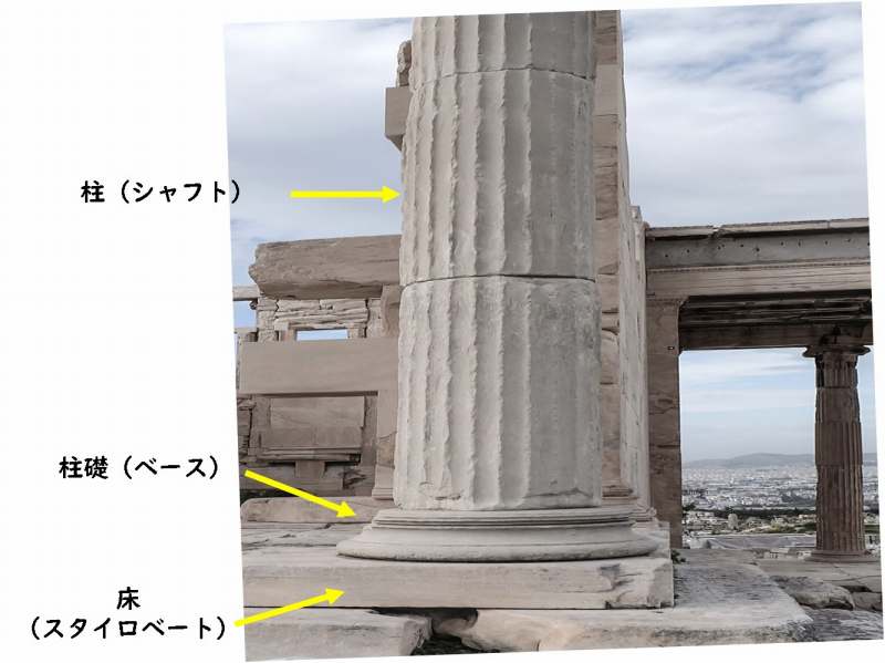 ギリシャ建築　オーダー