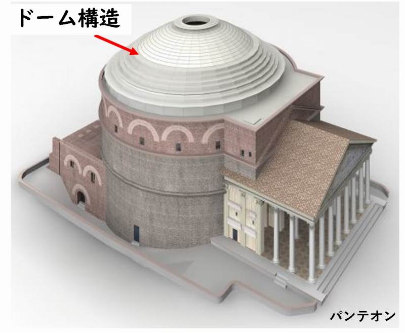 ギリシャ建築　わかりやすく