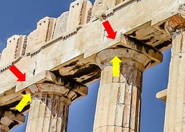 ギリシャ建築　オーダー　パルテノン神殿