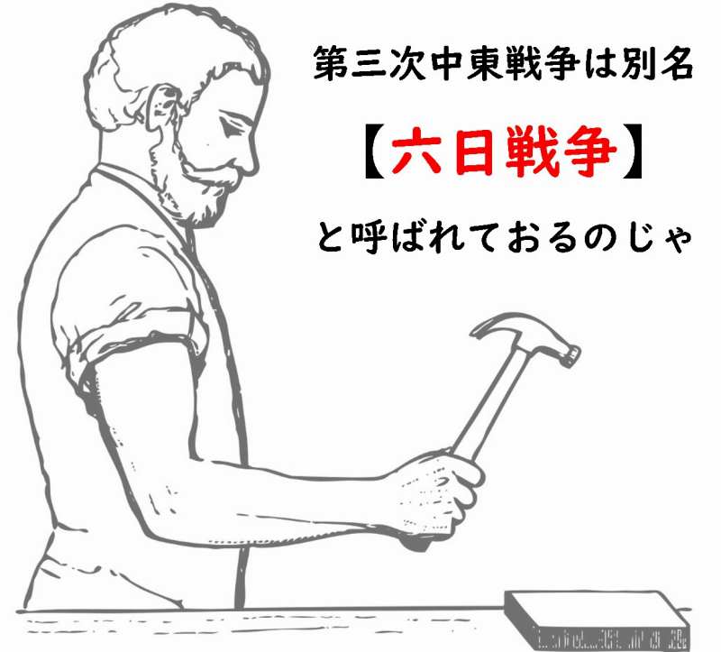 中東戦争　イスラエル　アラブ