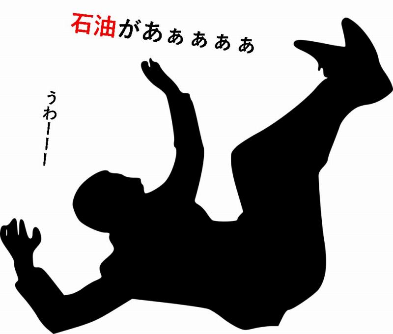 中東戦争