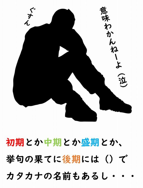 ルネサンス建築　わかりやすく