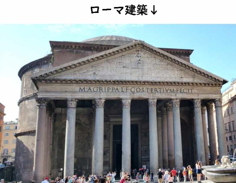 ローマ建築　オーダー