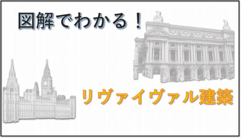 リヴァイヴァル建築