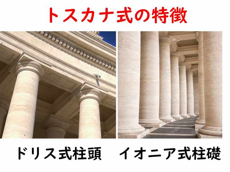 ローマ建築　わかりやすく