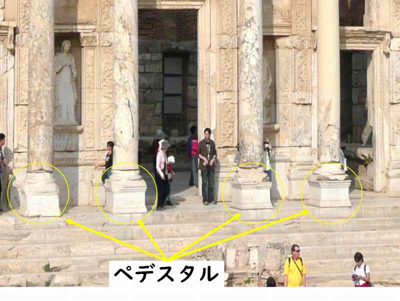 ローマ建築　わかりやすく