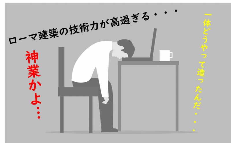 ロマネスク建築　特徴