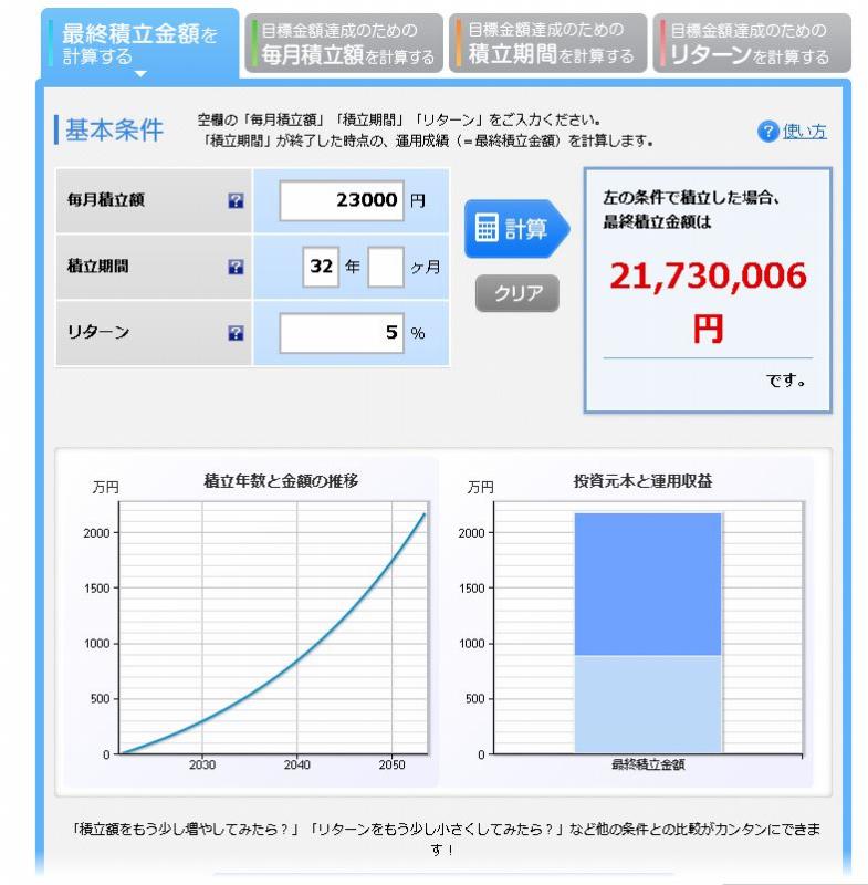 イデコ　会社員